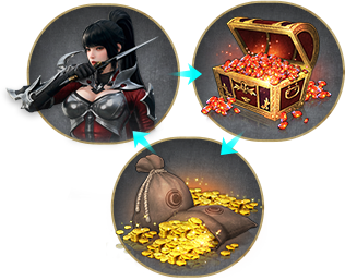utility item image